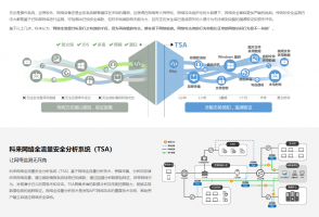 網(wǎng)絡全流量分析系統(tǒng)